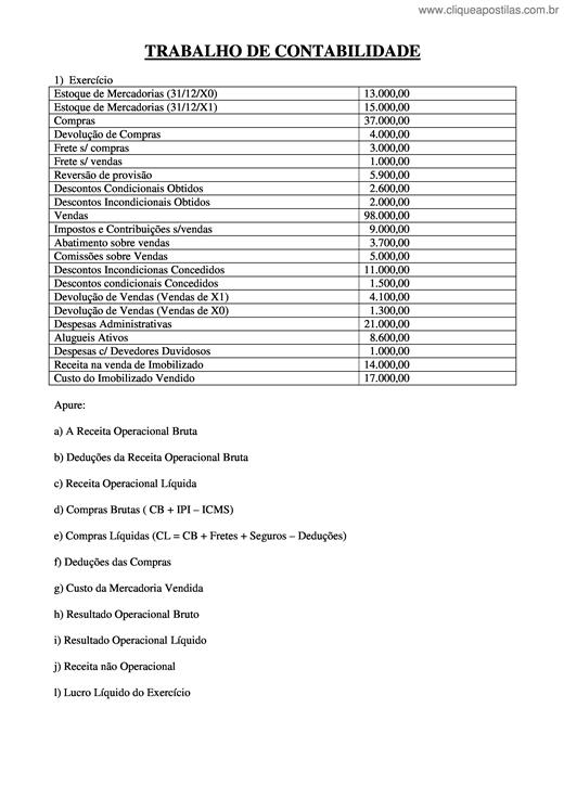 Trabalho de contabilidade